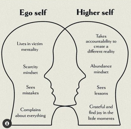 From Ego to Essence: Embracing Spiritual Surrender